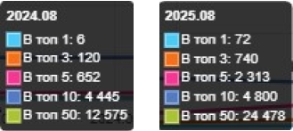 рис 15,16.png рис 15,16.png