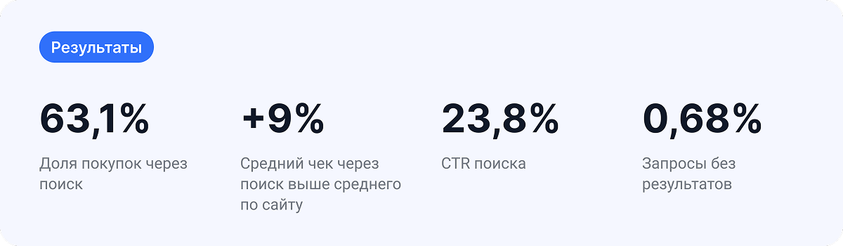 Рис. 7.png Рис. 7.png