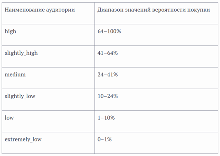 табличка (после 3).png