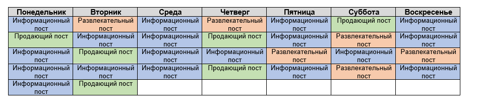 Как перевести группу в публичную страницу в ВК