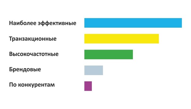 Рисунок3.jpg