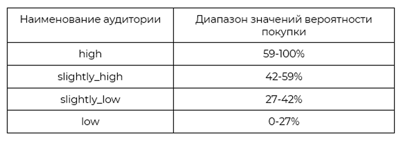 сдэк 4.png